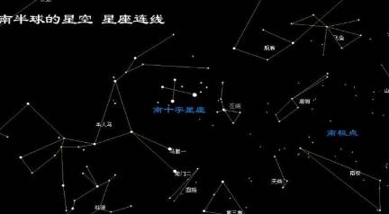 宇宙历史图片