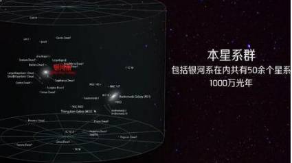 双鱼鲸鱼超星系团历史图片