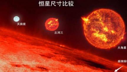 星球历史图片