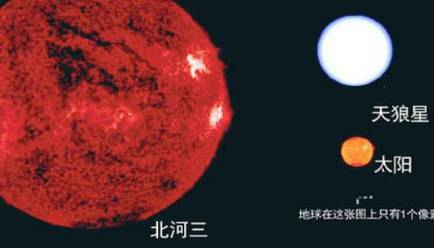 北河三历史图片