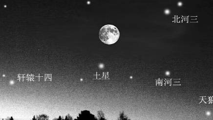 北河三历史图片