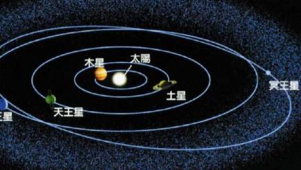 冥王星历史图片