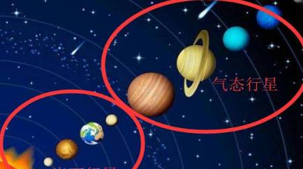 行星历史图片