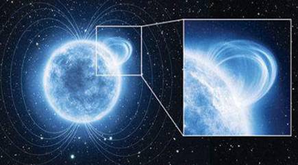磁星历史图片