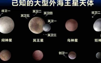 幸神星历史图片