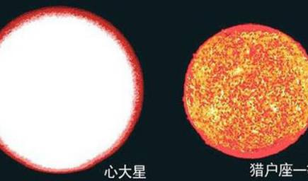 心大星历史图片