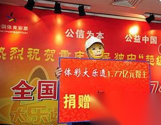 十大历史图片