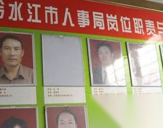 十大历史图片