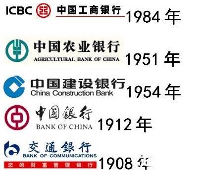 银行历史图片