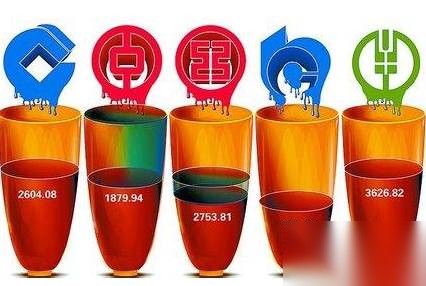 银行历史图片