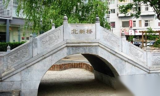 北京历史图片
