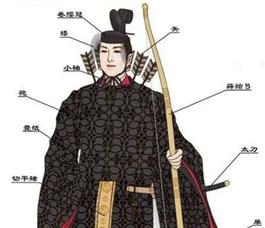 平安时代历史图片