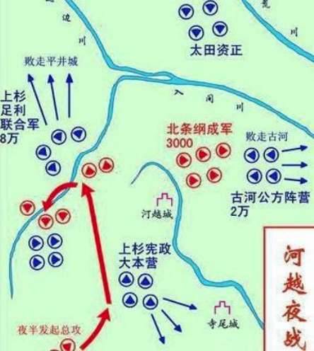 河越合战历史图片