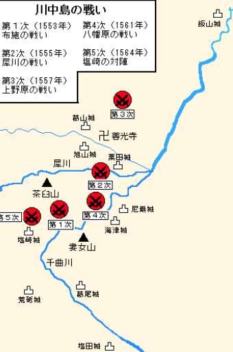 川中岛合战历史图片