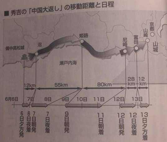 山崎合战历史图片