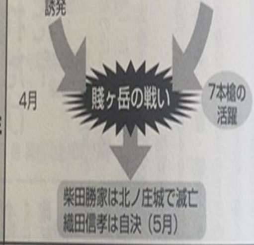 日本历史图片