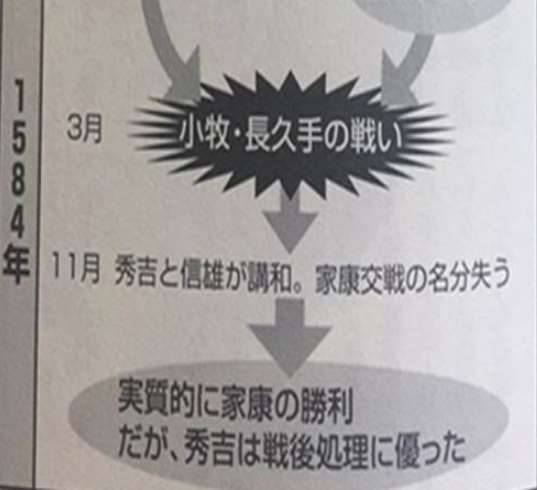 日本历史图片
