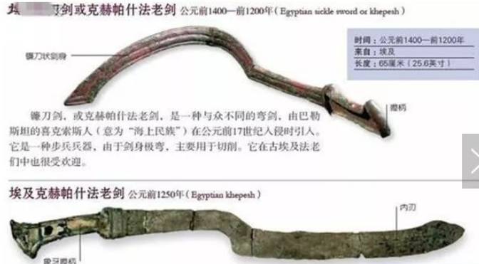 赫梯帝国历史图片