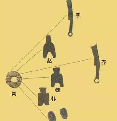 英国历史图片