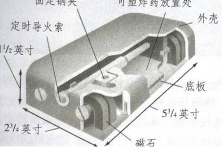 希特勒历史图片