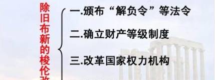 希腊历史图片