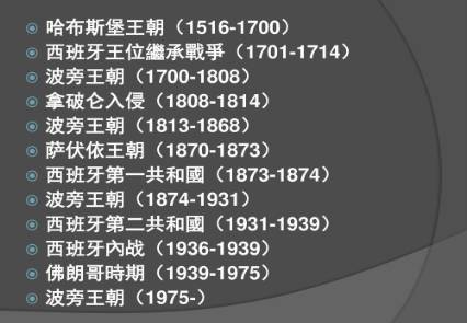 哈布斯堡王朝历史图片