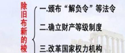 梭伦改革历史图片