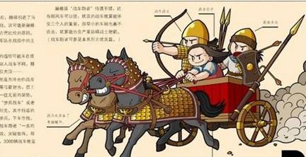 赫梯帝国历史图片