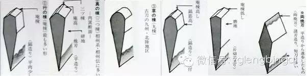 武士刀历史图片