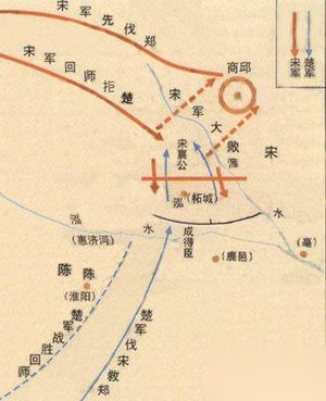 宋襄公在泓水之战为何会惨败?