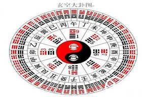 周朝奠基者周文王姬昌最后是怎么死的