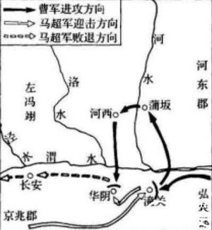 为什么马超拥有十多万西凉大军，却还是被曹操耍的团团转呢