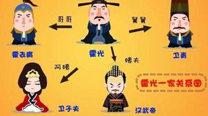 霍光死后霍家为什么会灭族？霍家一个马夫居然决定最终命运