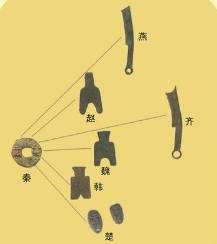 秦朝统一后实行了哪些政策？有什么积极的影响？