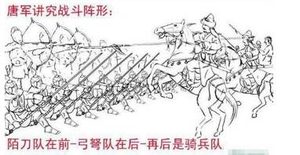 李靖是怎么灭了突厥的？李靖夜袭阴山打破突厥兵！