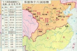 十六国君主慕容祥：16岁成重臣，17岁当皇帝，