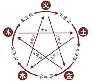 王莽真的是篡汉的伪君子吗 事实却不是这样的