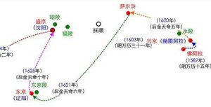 努尔哈赤为什么会选择要迁都沈阳？他是什么用意