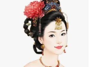 万春公主：唐玄宗李隆基之女，与丈夫一同处理唐朝外交事务