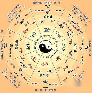 姜子牙奇门遁甲术是真的吗？奇门遁甲到底是什么