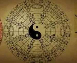 天道忌满，人道忌全，盘点《易经》里面最经典的十句话！