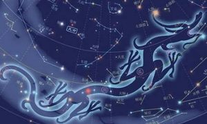 “二十八星宿”是什么？“二十八星宿”和“十二地支”是什么关系？