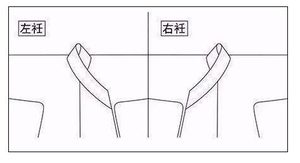 汉服可不能乱穿！看看历史上的穿汉服需要注意什么？