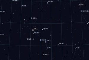 中国神话二十八宿之娄宿介绍，西方七宿之第几宿？