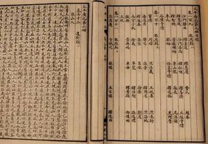 《太平广记》卷二百零九·书四的原文是什么？