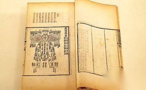 宋慈撰写的医学著作是什么 他的贡献是什么