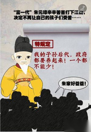 朱元璋子孙怎样吃垮大明朝？ 嘉靖皇室宗亲达28万