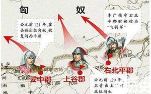 匈奴未灭何以家为诗句解释 解读匈奴被谁灭了