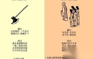 《推背图》究竟预言了哪些神秘事件？