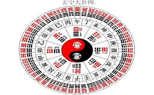 周文王六十四卦是哪些 封神榜中周文王封神了吗